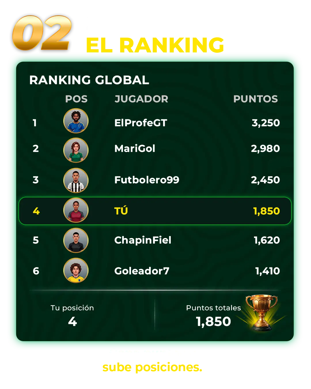 Paso 2: Sube en el ranking global ganando puntos
